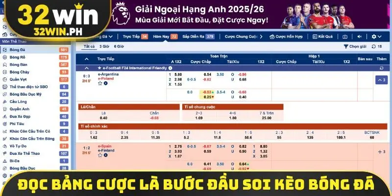 Soi Kèo Bóng Đá - Top 4 Kỹ Thuật Soi Kèo Không Bao Giờ Thua Biết đọc bảng cược là bước đầu khi soi kèo bóng đá