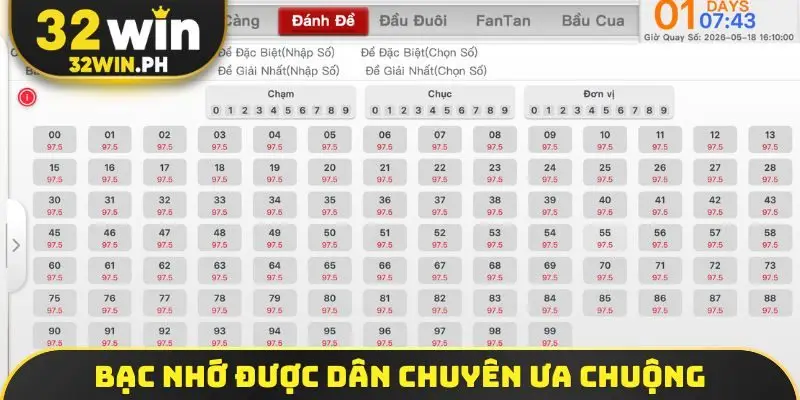 Soi Cầu Xổ Số - Nhận Định Kết Quả 3 Miền Chính Xác Nhất Phương pháp bạc nhớ được dân chuyên ưa chuộng